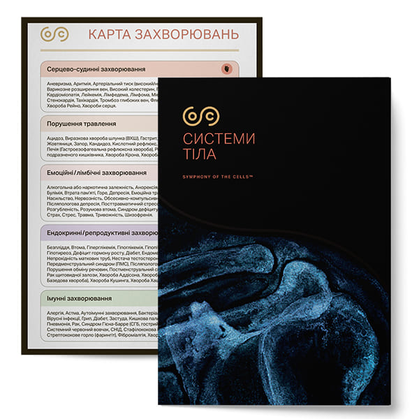 Вкладка Карта захворювань і Системи тіла