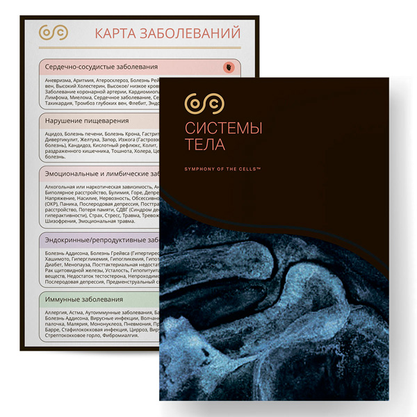 Карта заболеваний и Системы тела - вкладыш 